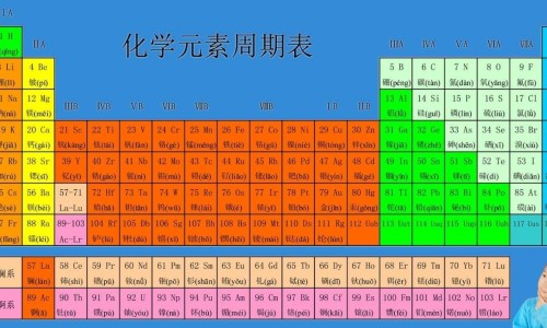 6个月宝宝照2次ct网- 六月龄宝宝做ct有什么影响知识,分享六个月宝宝做ct有什么副作用